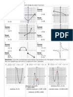 Directions: Find The Domain and Range For Each Function