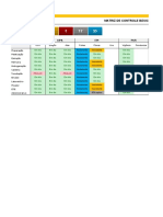 Matriz de Segurança