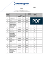 P102-2021 Un (1) Practicante Preprofesional Secretaría Técnica de Los Órganos Resolutivos