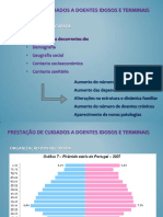 1-Cuidados Ao Doente Terminal-Organização Recursos