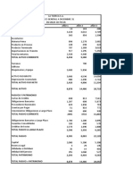 Temario Finanzas