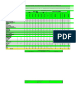 Matriz de interacciones para identificar impactos ambientales del proyecto de salud en Paucartambo