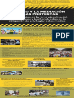 Infografia Decreto 003 Del 05-01-2021