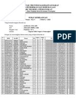 Surat Kehilangan Pip Tahap 2