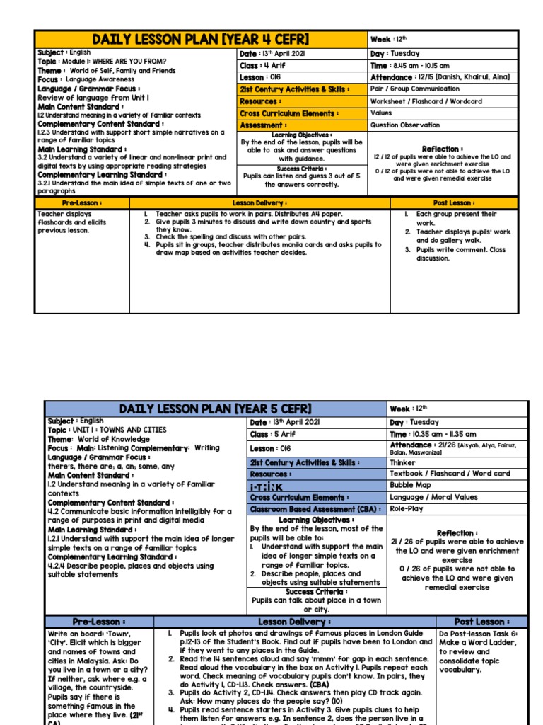 Daily Lesson Plan (Year 4 Cefr) : Learning Objectives | Download Free ...