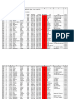 Fruška Gora Trail rankings and results