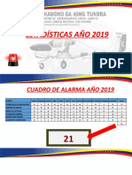 Charla de Estadisticas Año 2018 y 2019