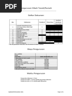 Download Pengurusan Hibah Tanah atau Rumah by miranda SN50426554 doc pdf