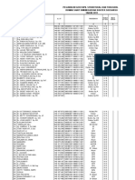 Data Pegawai Terbaru 2011