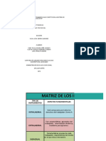 Evaluación factores riesgo psicosocial