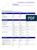 DSM Arnite® B434 SE PBT-GF20 FR