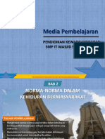 Media Pembelajaran: Pendidikan Kewarganegaran SMP It Masjid Syuhada 2020