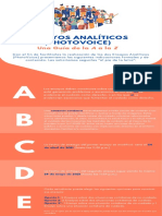 Ensayos Analíticos - Una Guía de La A A La Z