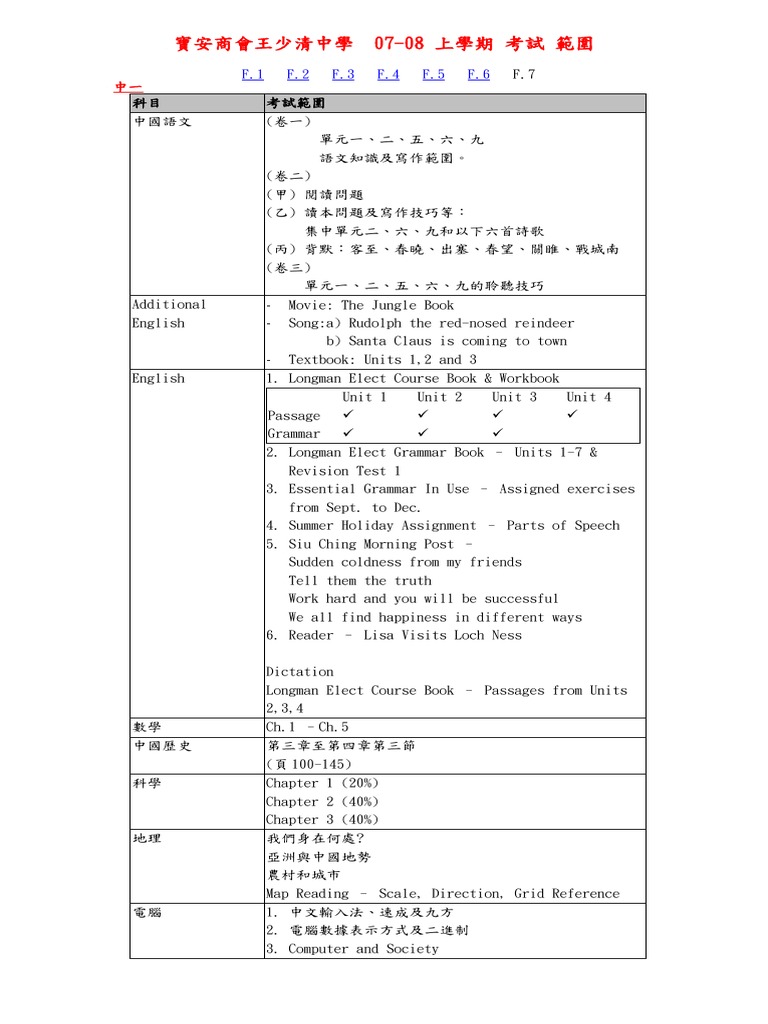 07-08 Exam | PDF