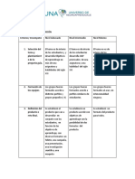 AUTOEVALUACIÓN  docente DE ABP (1)