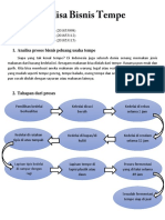 Proses Analisa Bisnis Tempe