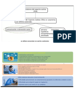 Curso de Evalucion de Tea Tdha