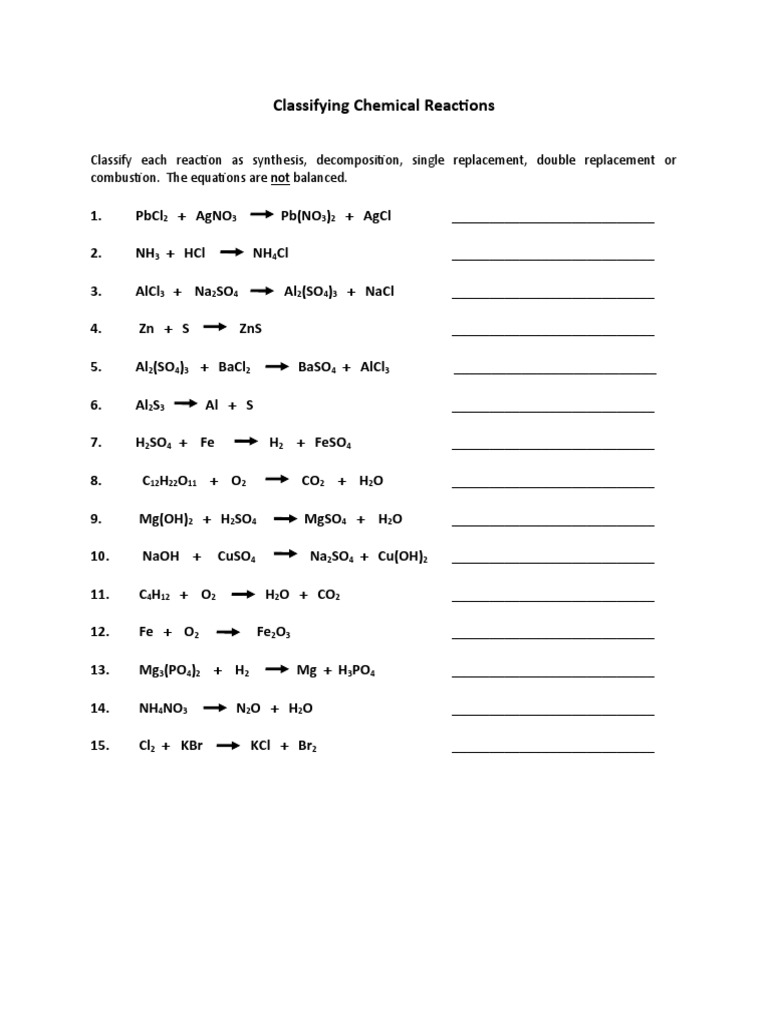 Classifying Chemical Reactions PDF
