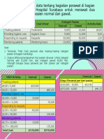 Soal Latihan ABC