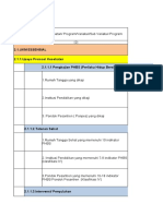 PKP Ukm Ess.21