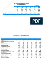 PLAN+ANUAL+DE+INVERSIONES+2016-2020 (1)