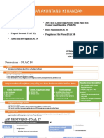 PSAK - Asset - Kelompok 1 (Final)