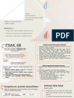 PPT PSAK Asset Part 2 - Kelompok 1