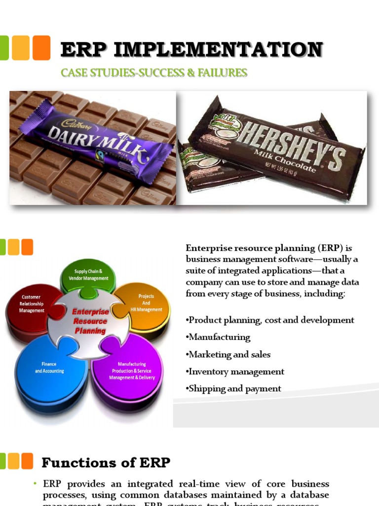 Erp Implementation: Case Studies-Success & Failures | PDF | Enterprise ...