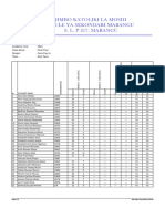 Students Result: Subject Name History Academic Year 2021 Class Name Form Four Stream Form Four A Term First Term