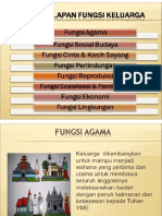 8 FUNGSI KELUARGA