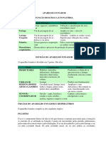 Articulaçao e respiraçao pdf