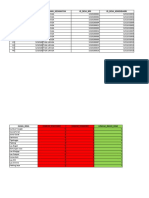 Template Data Pendukung Kesehatan 1 Dairi