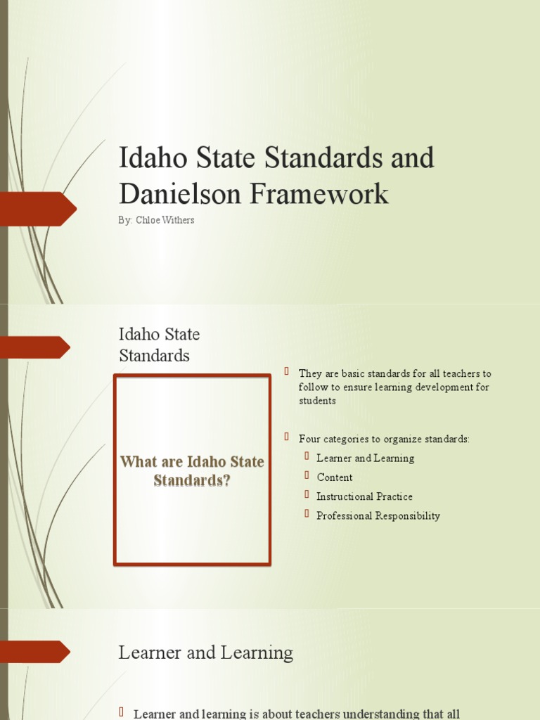 Idaho State Standards and Danielson Framework PDF Educational