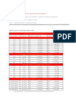 Pricelist Pratama Mei18