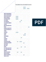 Name License Platforms Co-Simulation Model Exchange Co-Simulation Model Exchange