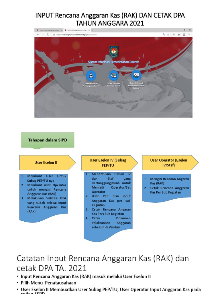 Panduan Input RAK dan Cetak DPA 2021 | PDF