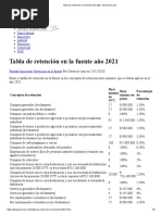 Tabla Retencion en La Fuente y ReteICA 2026 | PDF