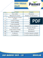 Temario 2015-III_Aptitud Verbal y Lenguaje