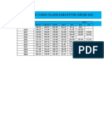 Perhitungan Drainase-3