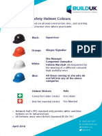 Safety Helmet Colours Build UK Standard