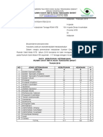 Usulan KEBUTUHAN STAF RSM NTB