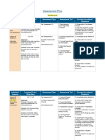 Assessment Plan