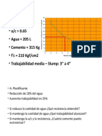 Practica Aditivos G1