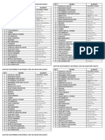 Daftar Khotimin LPD