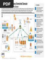 UML Diagrams | PDF | Voting | Electronic Voting