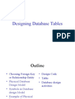 Designing Database Table