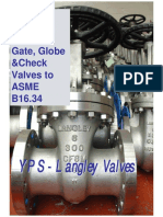 ASME B1634 Catalogue