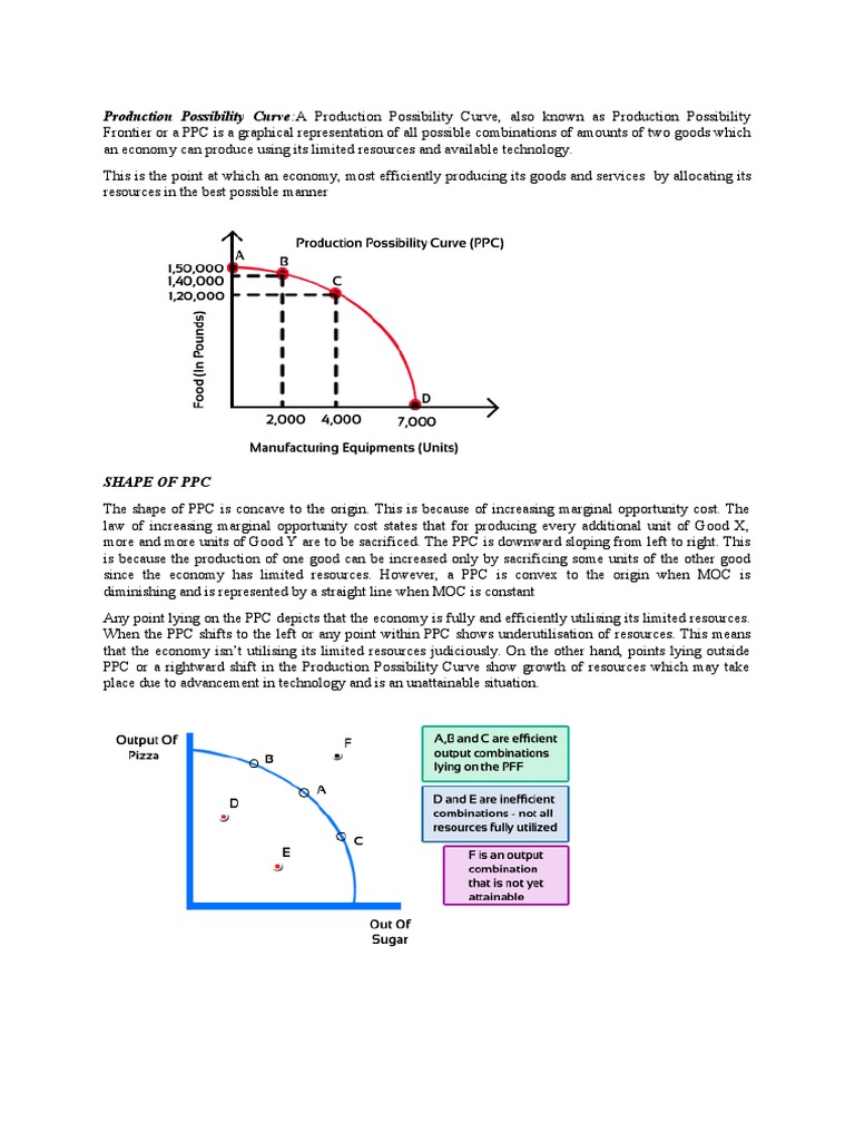 Production Possibility Curve Notes | PDF