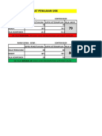 UKK Format