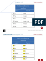 20 Condicional Simple Iregular